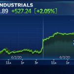 Dow