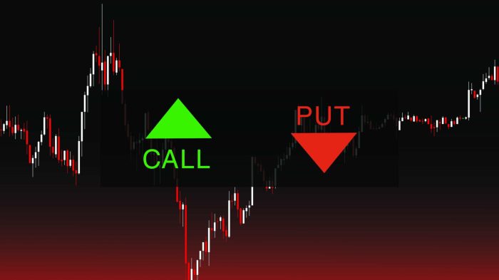Trading explained