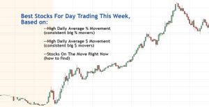 Stocks market