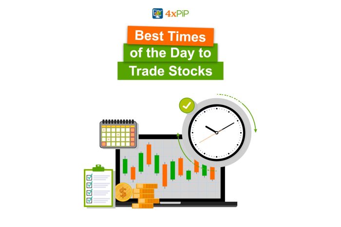 Stocks exits