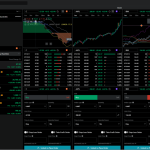 Trading futures tradestation options platform review web login brokers great other broker reviews