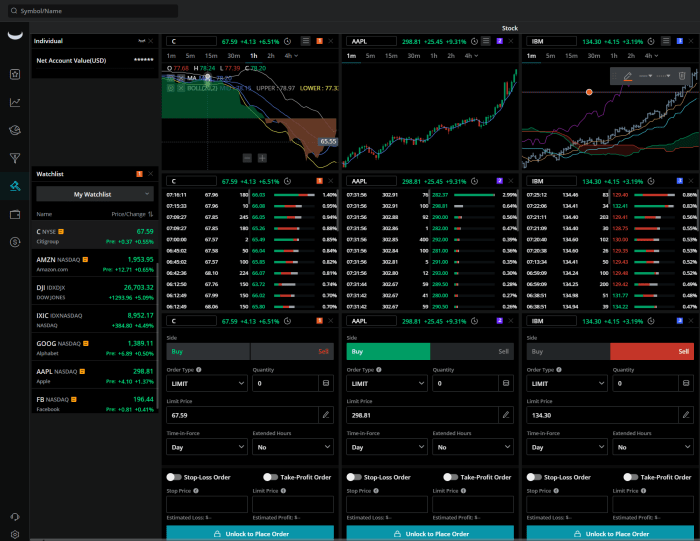 Trading futures tradestation options platform review web login brokers great other broker reviews